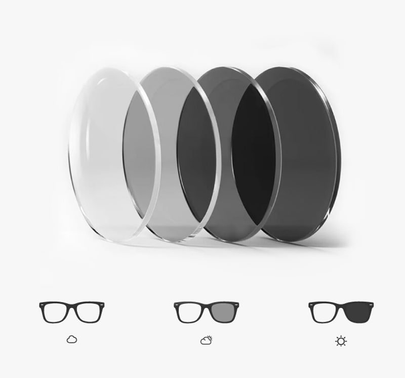 Choose your lenses
